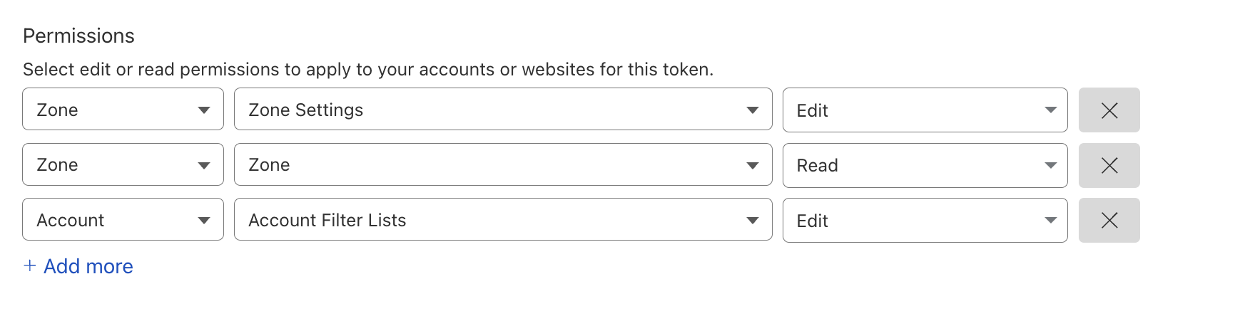 api-token-permission